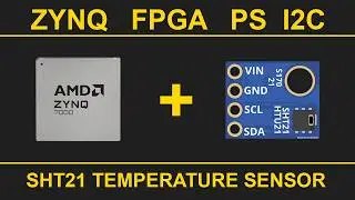 S03-ZYNQ FPGA PS I2C