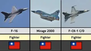 List of Taiwan Airforce Aircrafts and UAV's