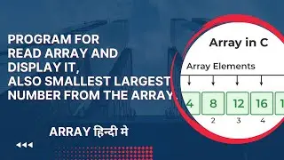 Program for read array and display it, also smallest largest number from the array.