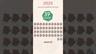 Lobby antiaborto: poderosos se articulam contra o aborto legal