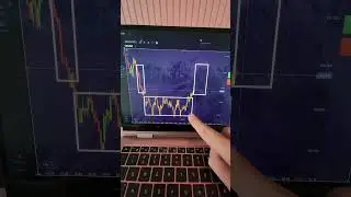 Лучшая Стратегия - Бинарные Опционы!