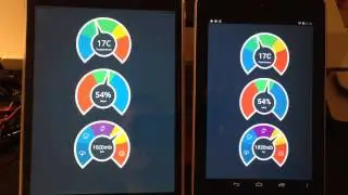 JavaFX on iOS and Android