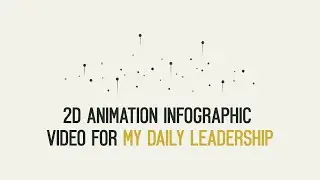 2D Animation Infographic Video for My Daily Leadership