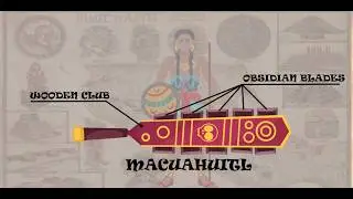Aztec Weapons and Warfare