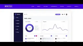 Minfox - Software Landing Page WordPress Theme | SaaS Landing Page Website Theme