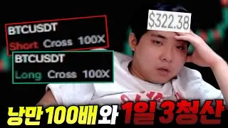 비트코인 레버리지 100배의 희로애락 The joys and sorrows of 100x leverage[SUB]
