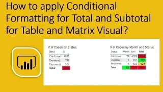 How to Apply Conditional Formatting in Matrix in Power BI