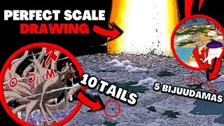 How Kishimoto Draws Power Scaling