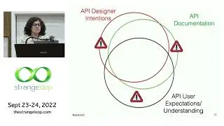 "It's Not You, It's the API: Automatically Avoiding API Misuses" by Sarah Nadi