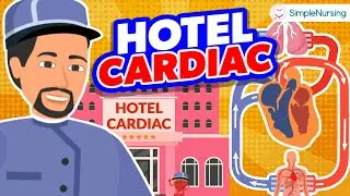 Cardiac Blood Flow Song | Nurse Mike's Memory Music for Nursing Students