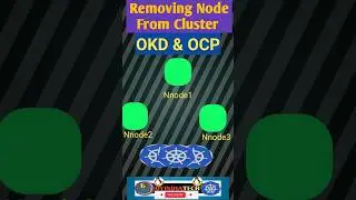 How to Remove a Node from an OKD/OCP Cluster
