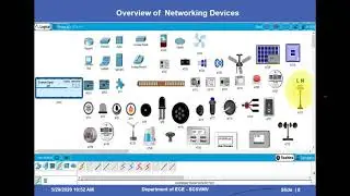 Hands on Experience with CISCO Packet Tracer