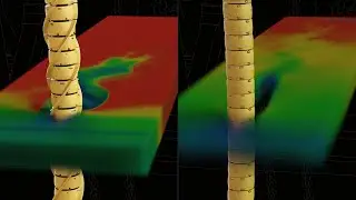 Vortex Induced Vibration - SUB-FLEX-VSS A New Product For Solving The VIV Problem