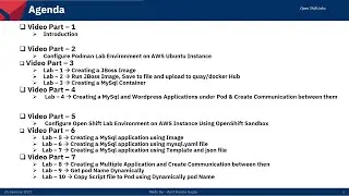 Series – 9 – Introduction - Podman and Open Shift Labs On AWS - End to End – PART – 1of7