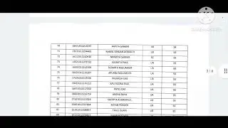 List of TET-I qualified candidates of 2023