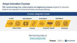 Ansys Campus Multiphysics per Università e Centri di Ricerca