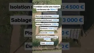 Combien coûte une maison conteneur ?