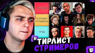 Мокривский СОСТАВИЛ ТИРЛИСТ СТРИМЕРОВ