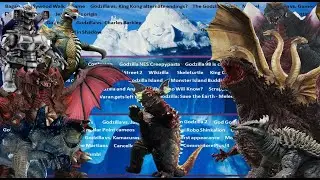 The Godzilla Iceberg Explained