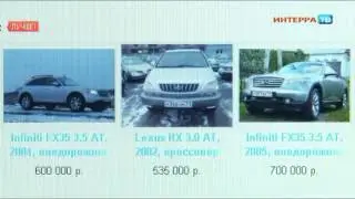 Пресс конференция Чирко 05 02 14