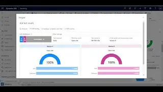 Part 13:-  Email A/B Testing