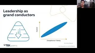 Conditions for continuous transformation by Dean Latchana