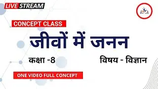 जीवों में जनन MCQ || Class 8 Science MCQ || Pragyan Vidyapeeth