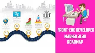 Front-end Developer (Sadə RoadMap)