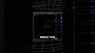 Finding Key Levels for Better Trades