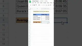 One simple way to calculate average time!