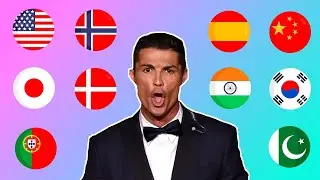 Siuuu in different languages