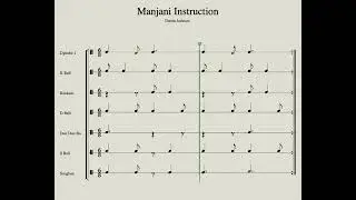 Djembe 1 + Duns Rhythm | Mandiani Patterns & Sounds 7 of 11
