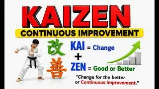 What is 𝐊𝐀𝐈𝐙𝐄𝐍™ - Continuous Improvement in in simple language | Magical 𝑱𝒂𝒑𝒂𝒏𝒆𝒔𝒆 concept?