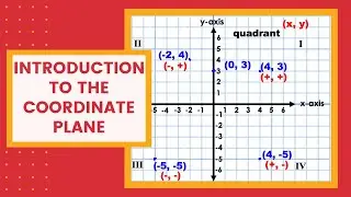 Introduction to the Coordinate Plane | Cartesian Plane | EJFullerton | Learn with an Expert Teacher