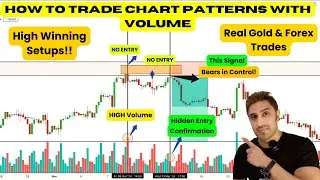 Trade Chart Patterns like a Pro with Volume Indications (Full Strategy)