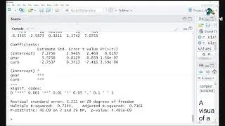 Statistics in R