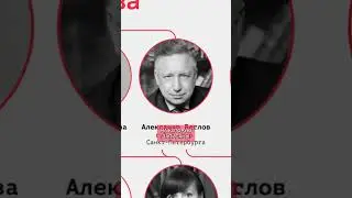 Тайная семья Беглова. Лучшие расследования «Хроники.Медиа»