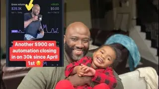 How to Unlock Six Figures with Digital Marketing Legacy Builder Program- Best Passive Income Biz Opp