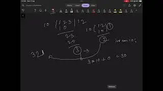 Reverse Digits of a Number in Java | Beginners Coding Tutorial