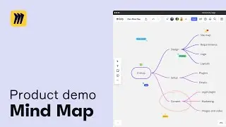 Introducing the enhanced Mind Map in Miro