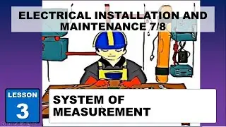 TLE 7/8 EIM LESSON 3 SYSTEM OF MEASUREMENT MELC-BASED
