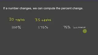 rates and percents 2   percent change a