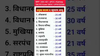 gk gs most important questions#ojhasirmotivation #biharpolice#uppolice#ssc #agnivir #upsc #bpsc