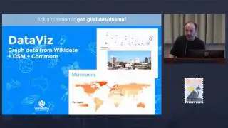 Wikipedia Maps | Yuri Astrakhan