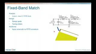 Overview of XFdtd's Schematic Editor and Optimization for Matching Network Design