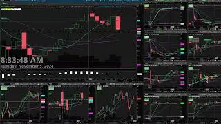 2024/11/05 - LIVE Trading