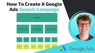 Google Ads: Quickest Way To Create A Search Campaign (2023)