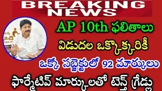 Ap tenth Exam Results Latest News | Tenth Results 2021 | AP Tenth Results Date 2021 Latest Update