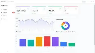 Build a Full WinForms Dashboard in Minutes — Bitnova UI SDK Demo (Payments Analytics)