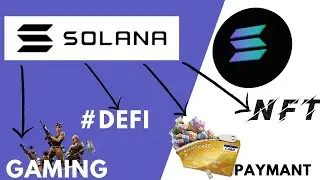 solana What is solana and why is it so important?
